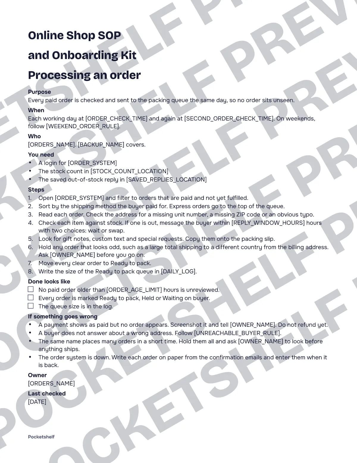 Online shop SOP kit page showing an order processing procedure with numbered steps